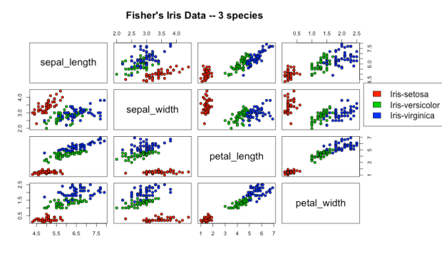 iris_data-scatter-plot-1